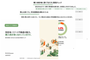 販売情報の『伝え方』を見直す簡易チェック